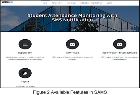 Students' Attendance Monitoring System with SMS Notification